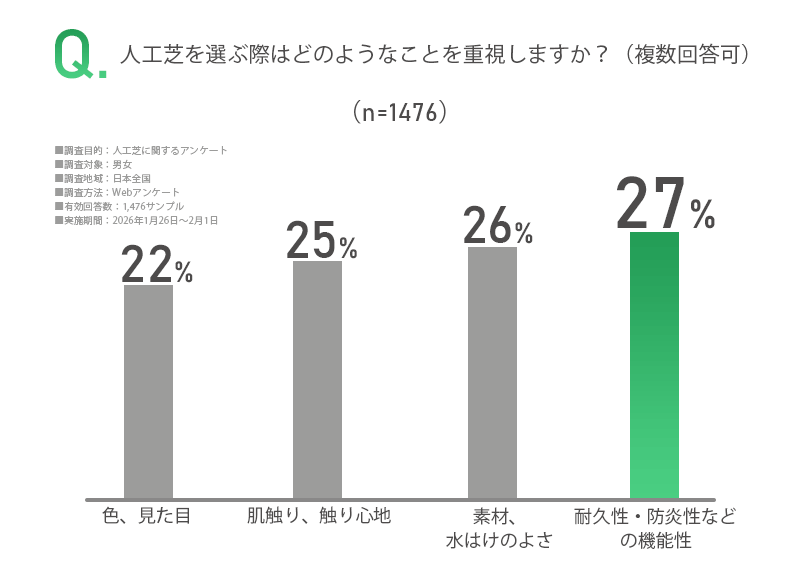 アンケート画像