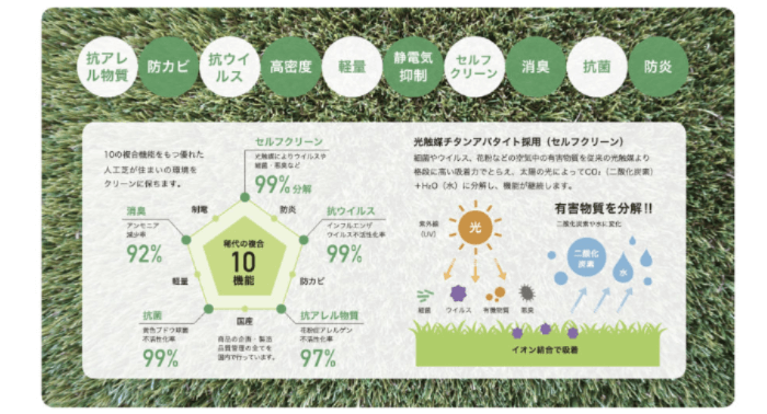 オンリーワンクラブ（リアルグラス）の画像